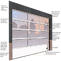 Sektionaltor Prisma Iso